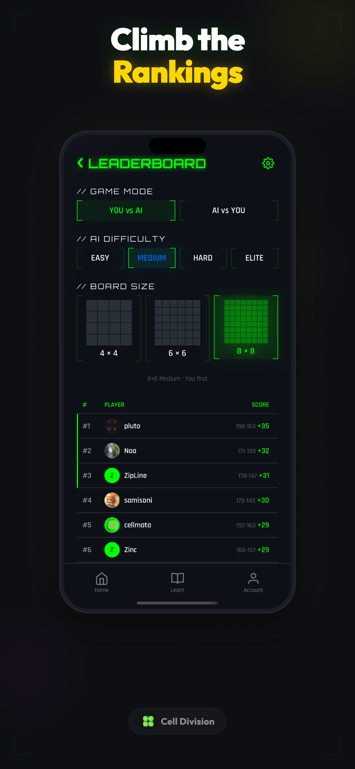 Cell Division leaderboard
